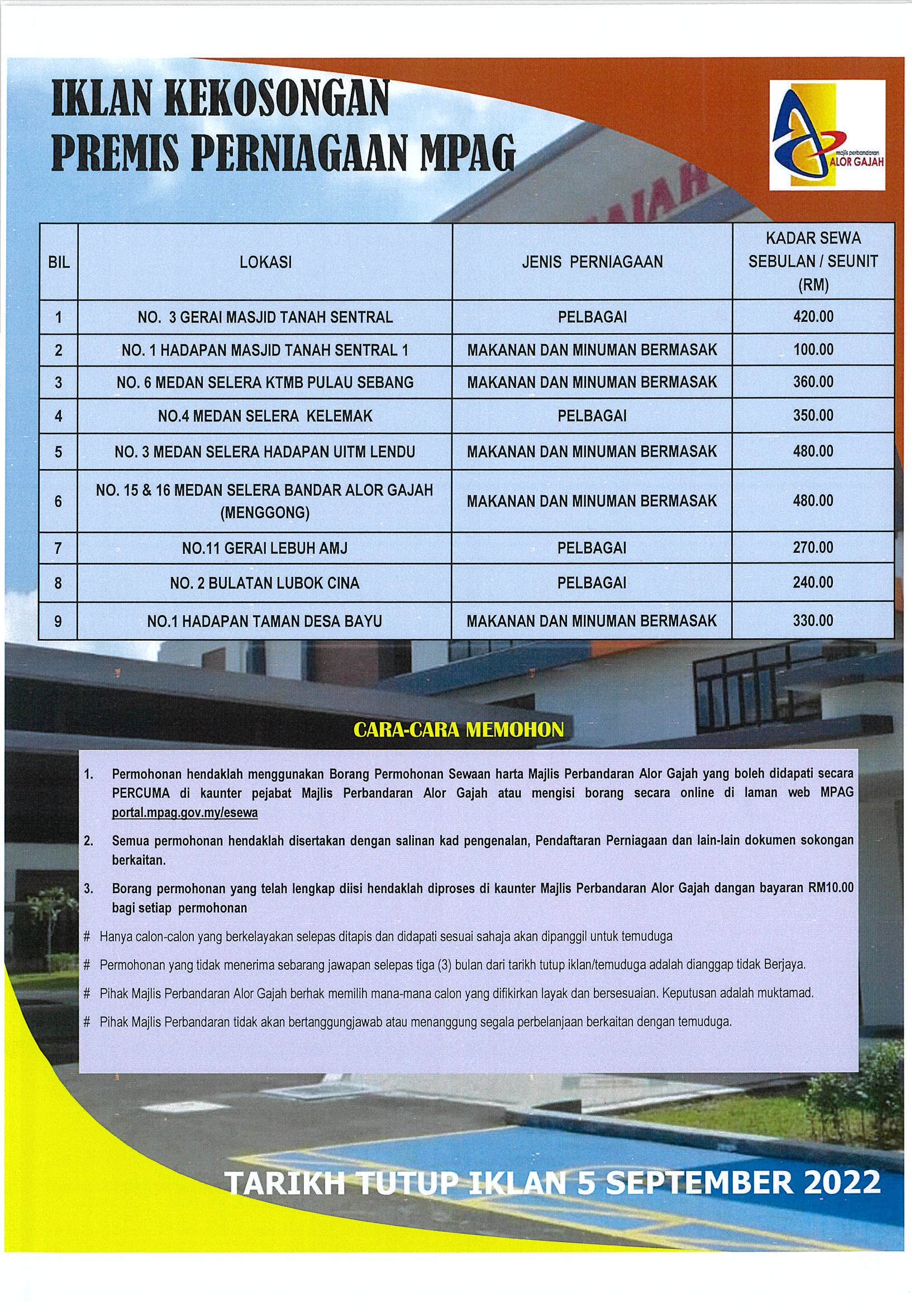 Dua Premis Digempur Curi Air RM91,000 - Digital